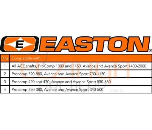 Easton Points Break-Off 4 MM